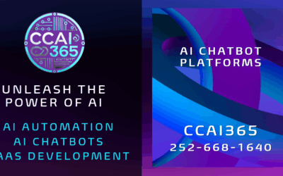 Top AI Chatbot Platforms Every Business Owner Should Know in 2025