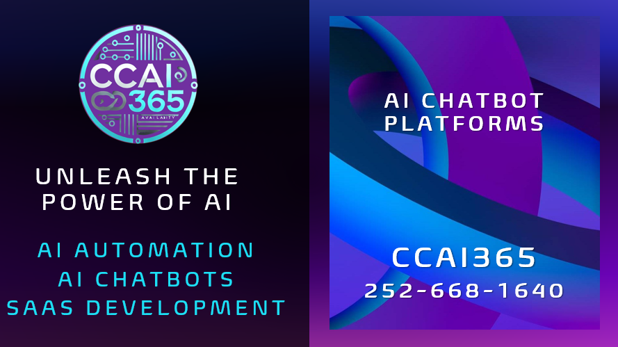 Ai Chatbot Platforms