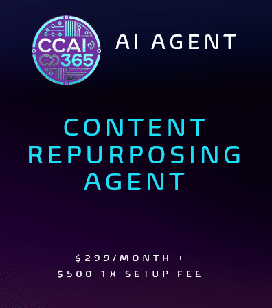 Pricing Plans 22 Content Repurposing