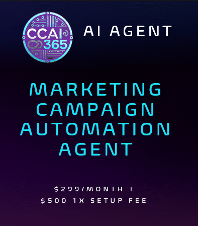 Pricing Plans 6 Marketing Campaign